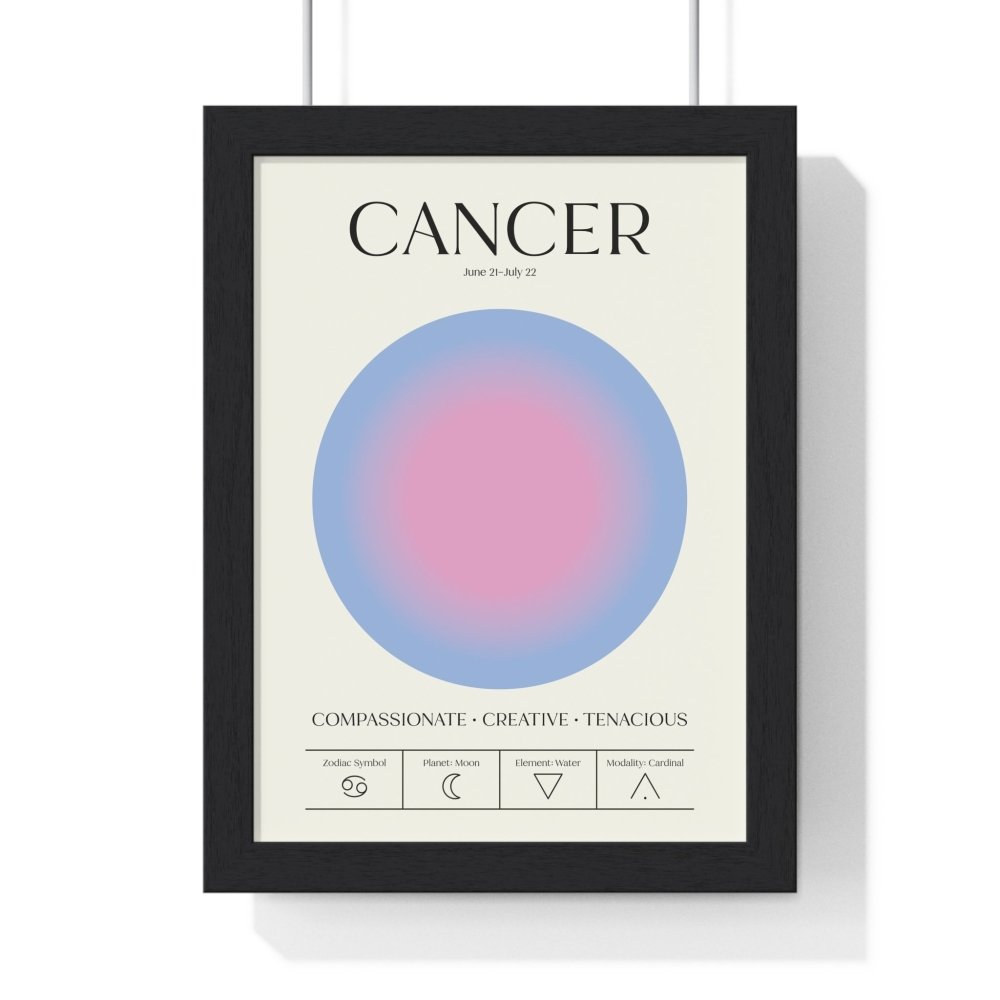 Cancer Astrology Chart Poster - Colour Art Print - Poster Kingz