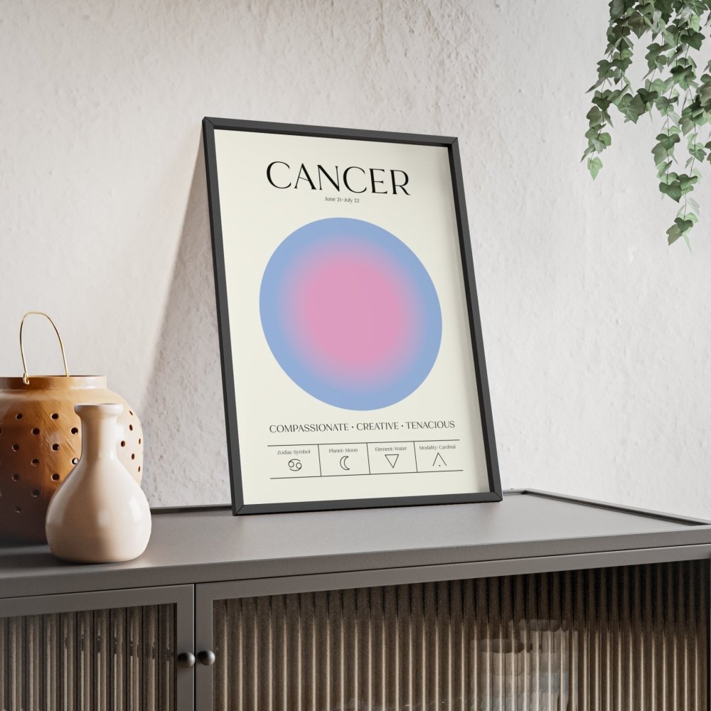 Cancer Astrology Chart Poster - Colour Art Print - Poster Kingz