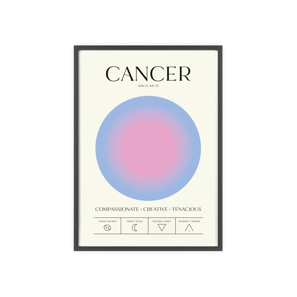 Cancer Astrology Chart Poster - Colour Art Print - Poster Kingz