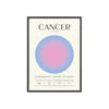 Framed Cancer Astrology Chart poster close-up