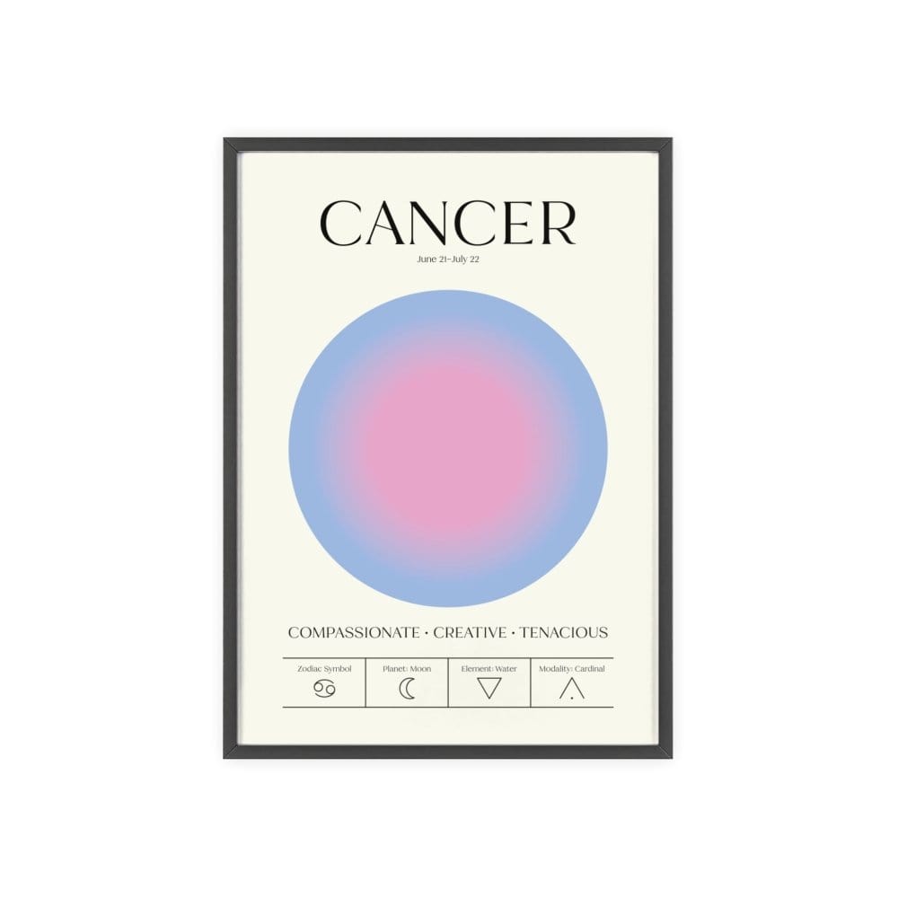 Framed Cancer Astrology Chart poster close-up