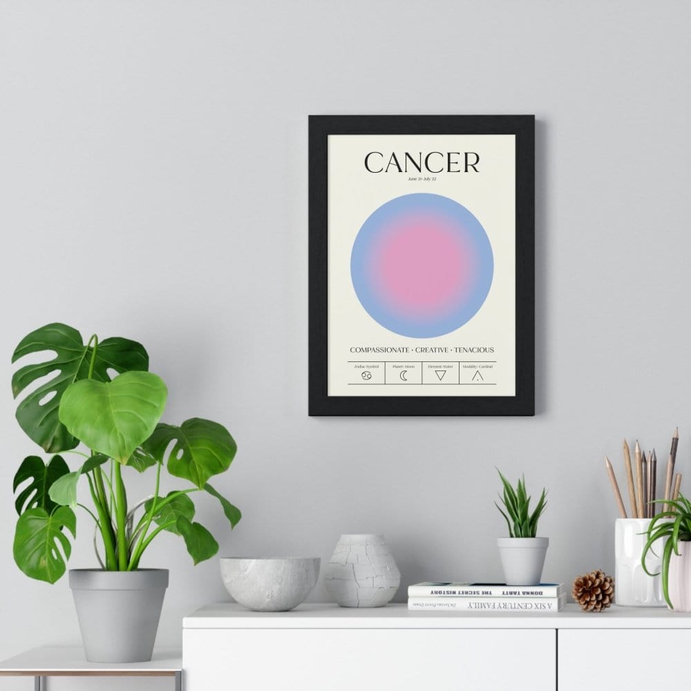 Framed Cancer Astrology Chart poster back view