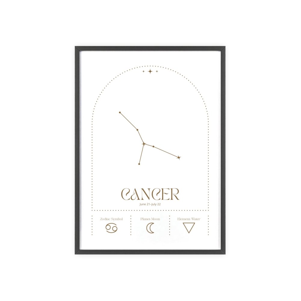 Cancer Minimalist Astrology Chart Poster - Art Print - Poster Kingz