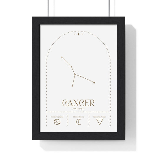 Cancer Minimalist Astrology Chart Poster - Art Print - Poster Kingz