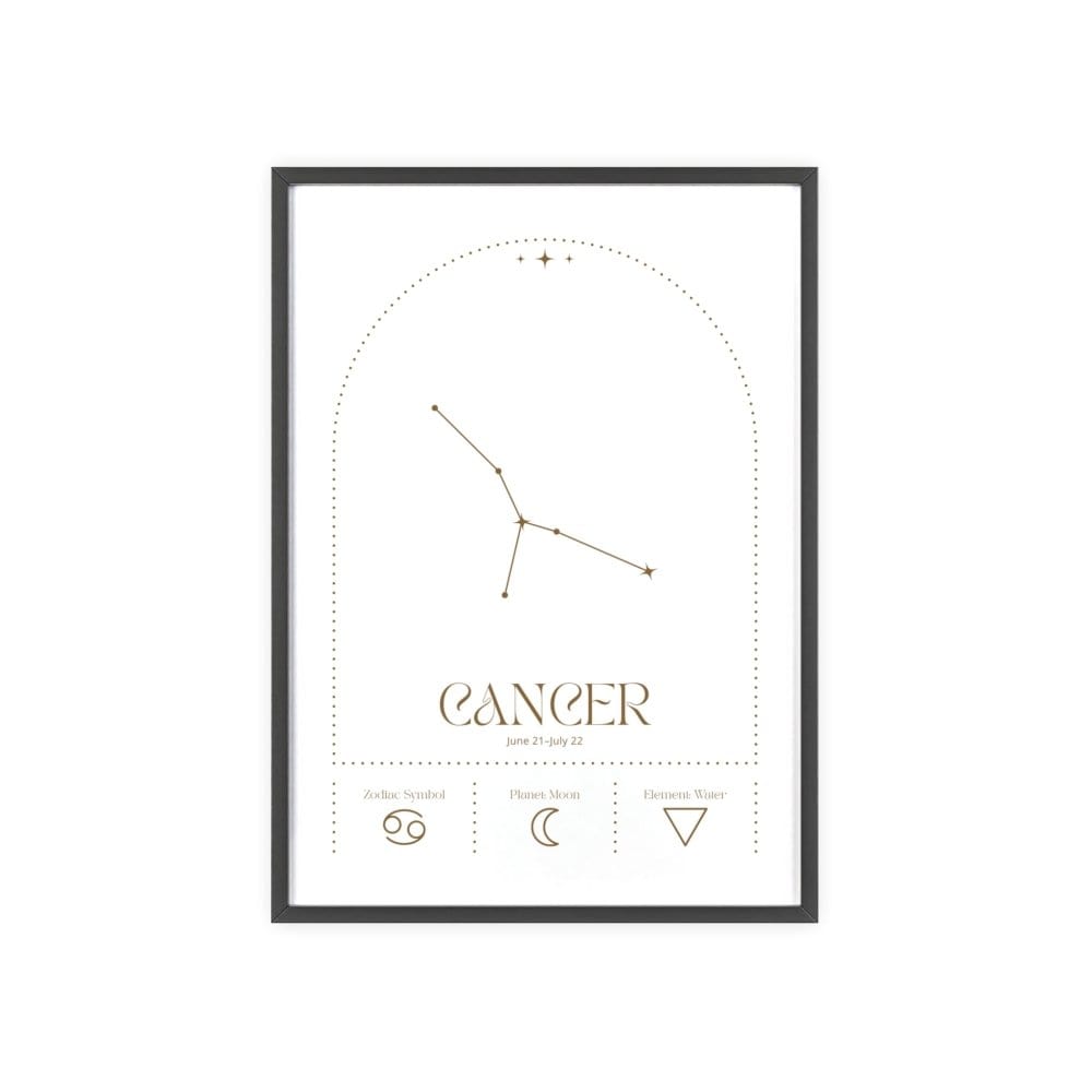 Framed Cancer Minimalist Astrology Chart poster close-up