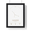 Framed Cancer Minimalist Astrology Chart poster