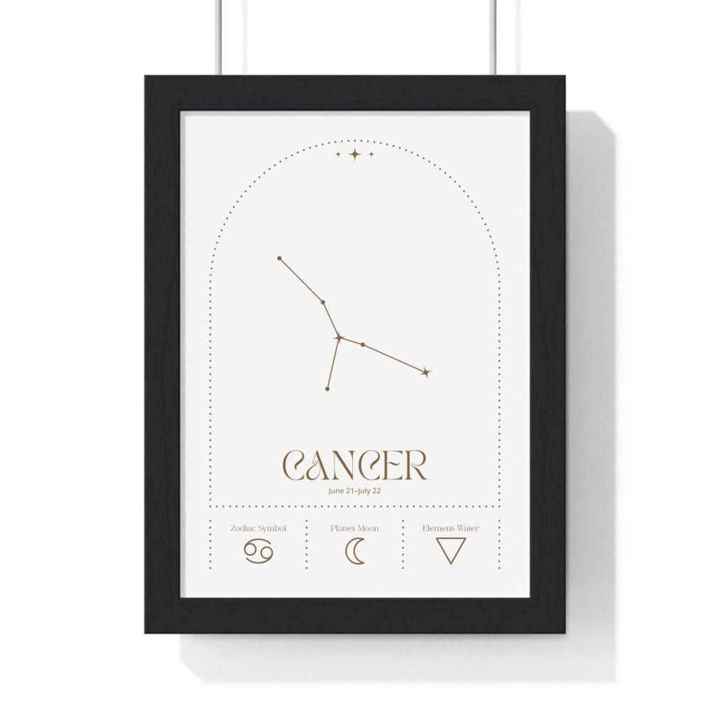 Framed Cancer Minimalist Astrology Chart poster