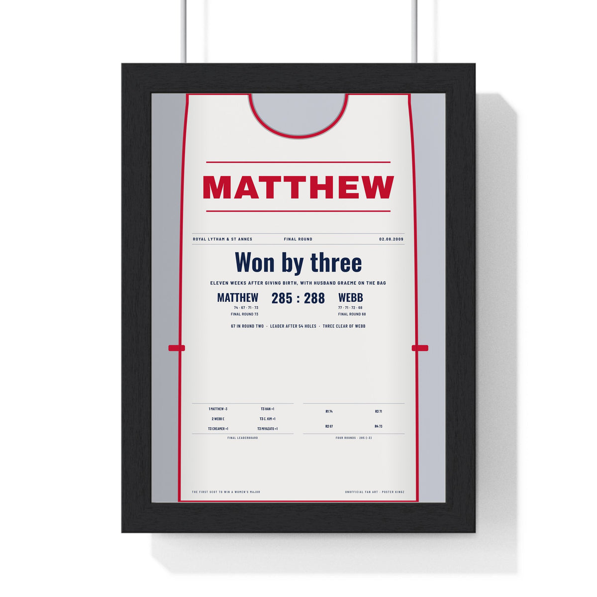 Catriona Matthew Royal Lytham 2009 Golf Poster - Caddie Bib Major Win Print framed in a black frame, ready to hang