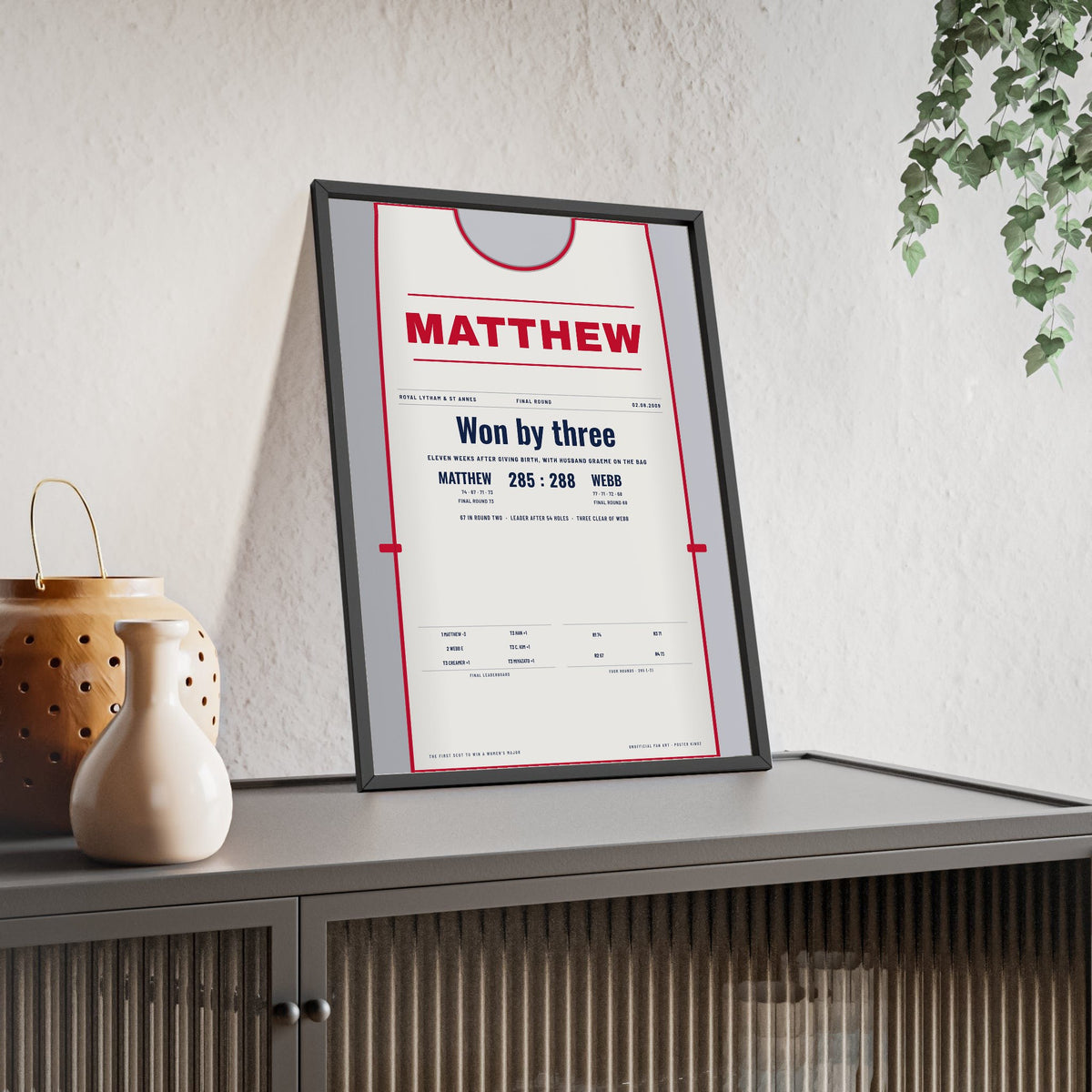 Catriona Matthew Royal Lytham 2009 Golf Poster - Caddie Bib Major Win Print framed and leaning on a sideboard