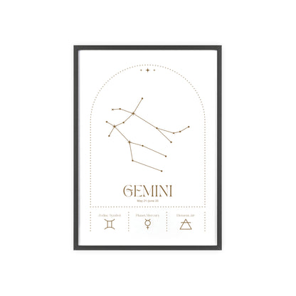 Gemini Minimalist Astrology Chart Poster - Art Print