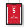 Charlton Athletic Play-Off Final 2019 Poster - Patrick Bauer 5 Wembley Shirt Print framed in a black frame, ready to hang