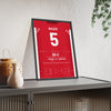 Charlton Athletic Play-Off Final 2019 Poster - Patrick Bauer 5 Wembley Shirt Print framed and leaning on a sideboard