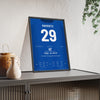 Chelsea Champions League Final 2021 Porto Poster - Havertz 29 framed and leaning on a sideboard