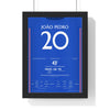 Chelsea Club World Cup Final 2025 Poster - João Pedro 20 Shirt Print framed in a black frame, ready to hang