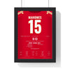 Kansas City Chiefs 13 Seconds 2022 Poster - Patrick Mahomes 15 AFC Divisional Jersey Print framed in a black frame, ready to hang