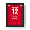 Kansas City Chiefs Super Bowl LVIII Poster - Mecole Hardman 12 Overtime Winner Jersey Print framed in a black frame, ready to hang