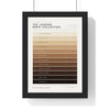 Cockney Brew Colour Chart in a black frame
