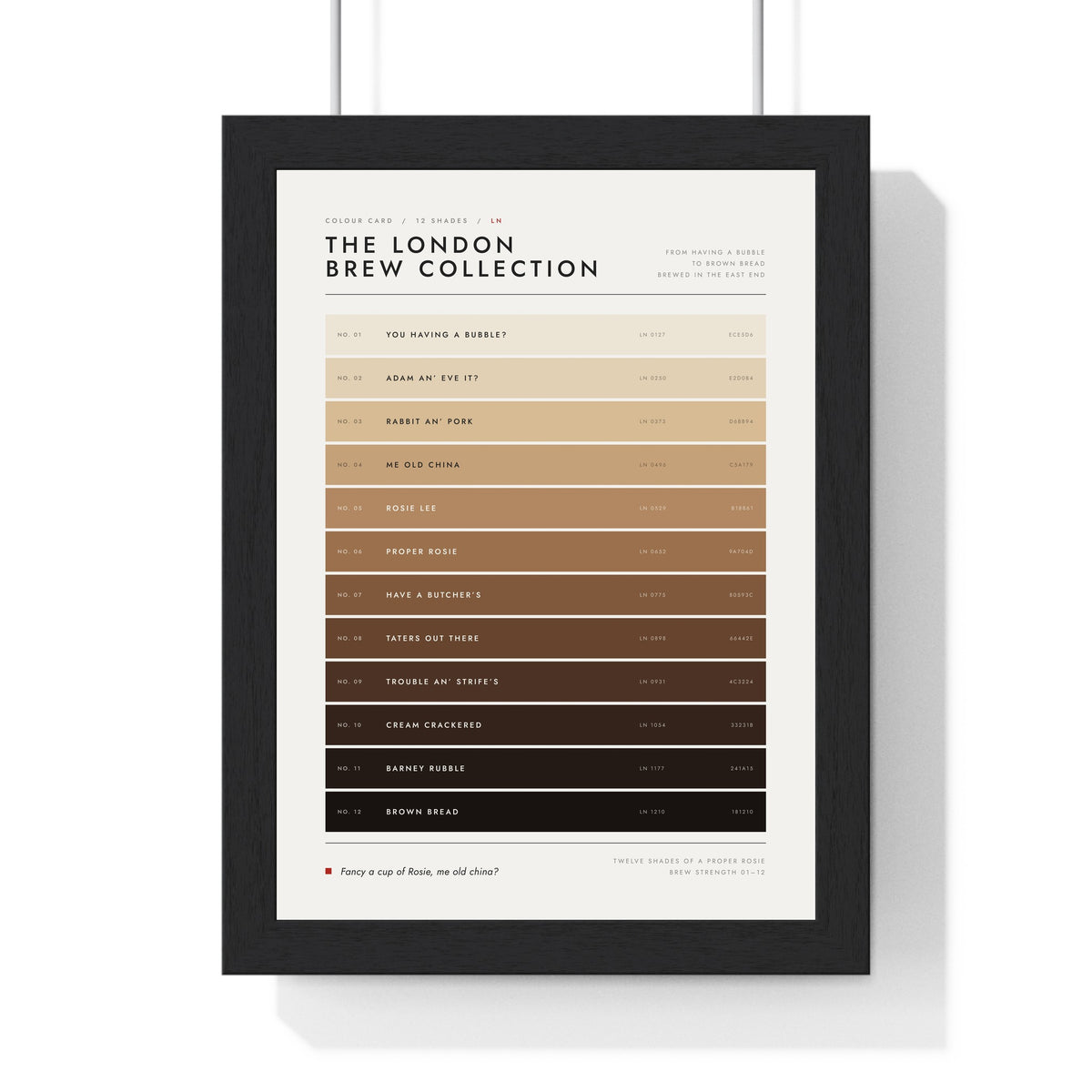 Cockney Brew Colour Chart in a black frame