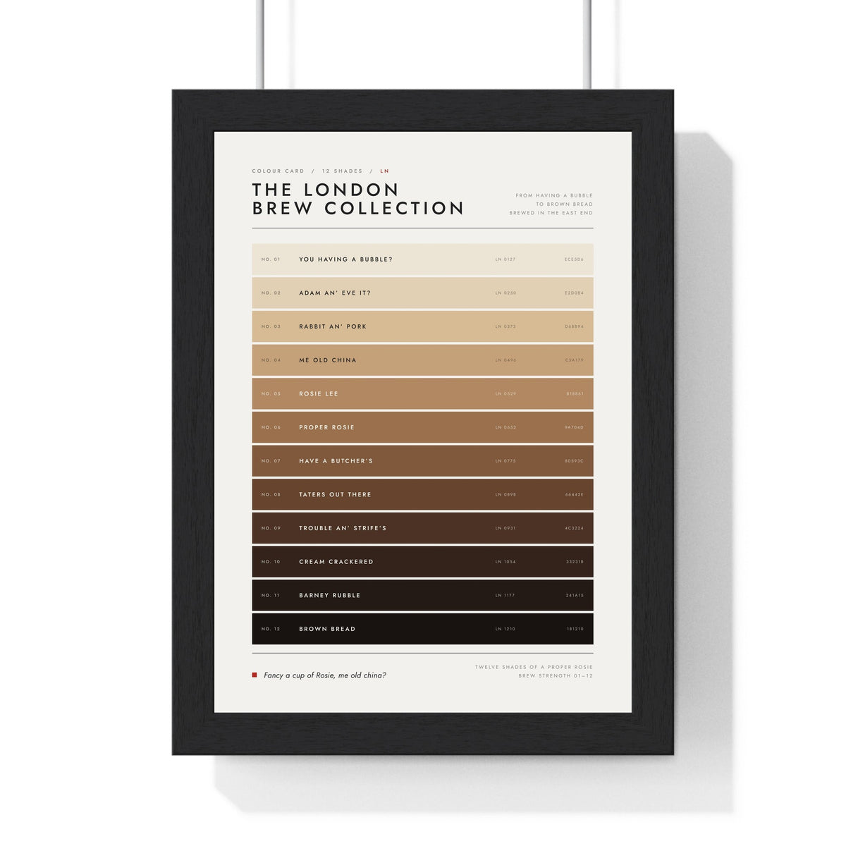 Cockney Brew Colour Chart in a black frame, one of the three prints in the Cockney set