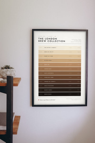 Cockney Brew Colour Chart framed on a wall