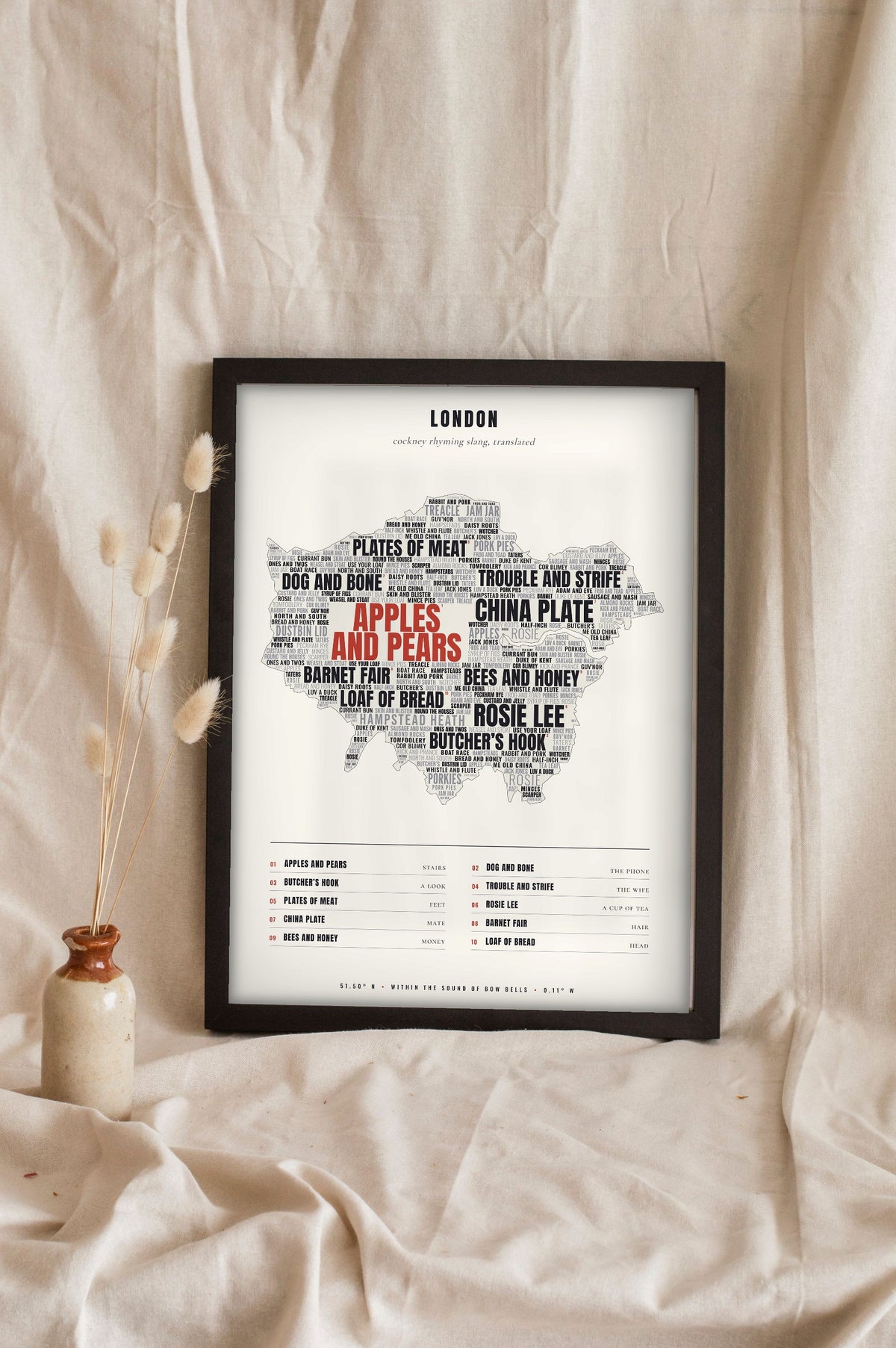 Cockney Rhyming Slang Print in a black frame propped up on linen