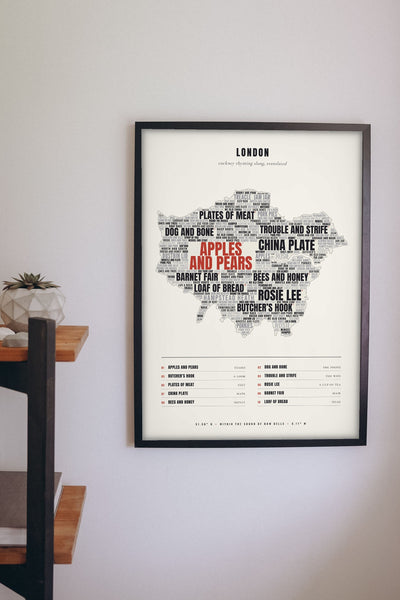 Cockney Rhyming Slang Print framed on a wall
