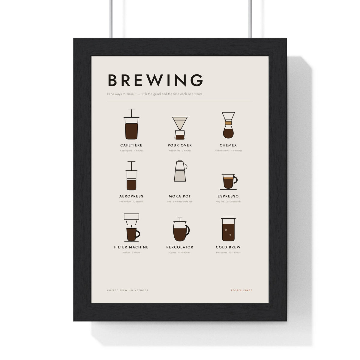 Coffee Brewing Methods print framed in a black frame, ready to hang