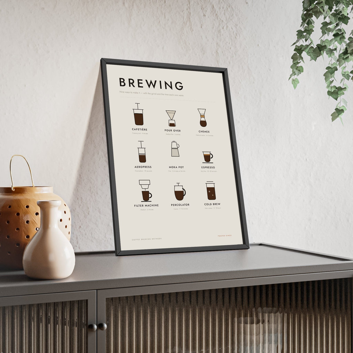 Coffee Brewing Methods print framed and leaning on a sideboard