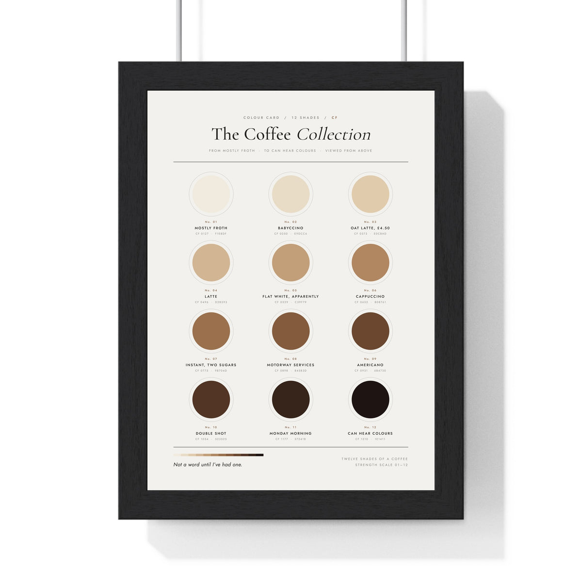 Coffee Colour Chart in a black frame