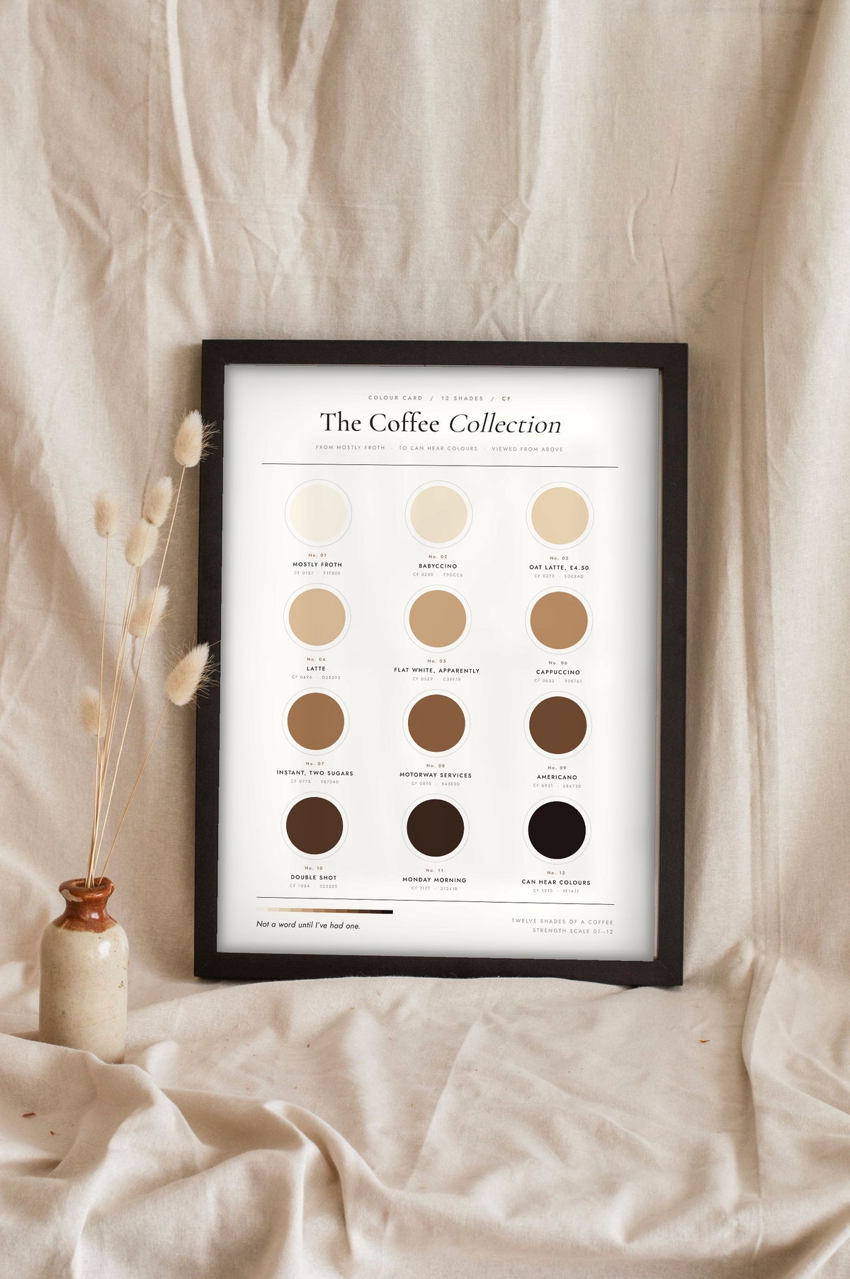 Coffee Colour Chart in a black frame propped up on linen