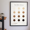 Coffee Colour Chart framed on a wall