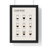 Coffee Guide print framed in a black frame, ready to hang