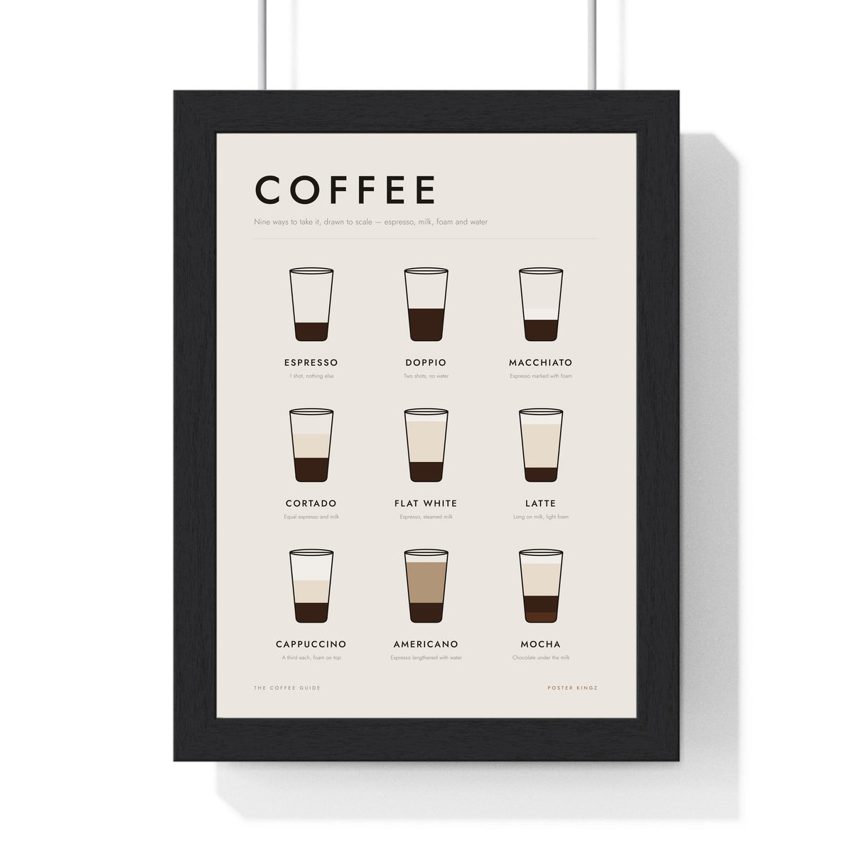 Coffee Guide print framed in a black frame, ready to hang