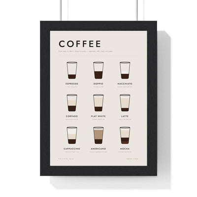 Coffee Guide print framed in a black frame, ready to hang