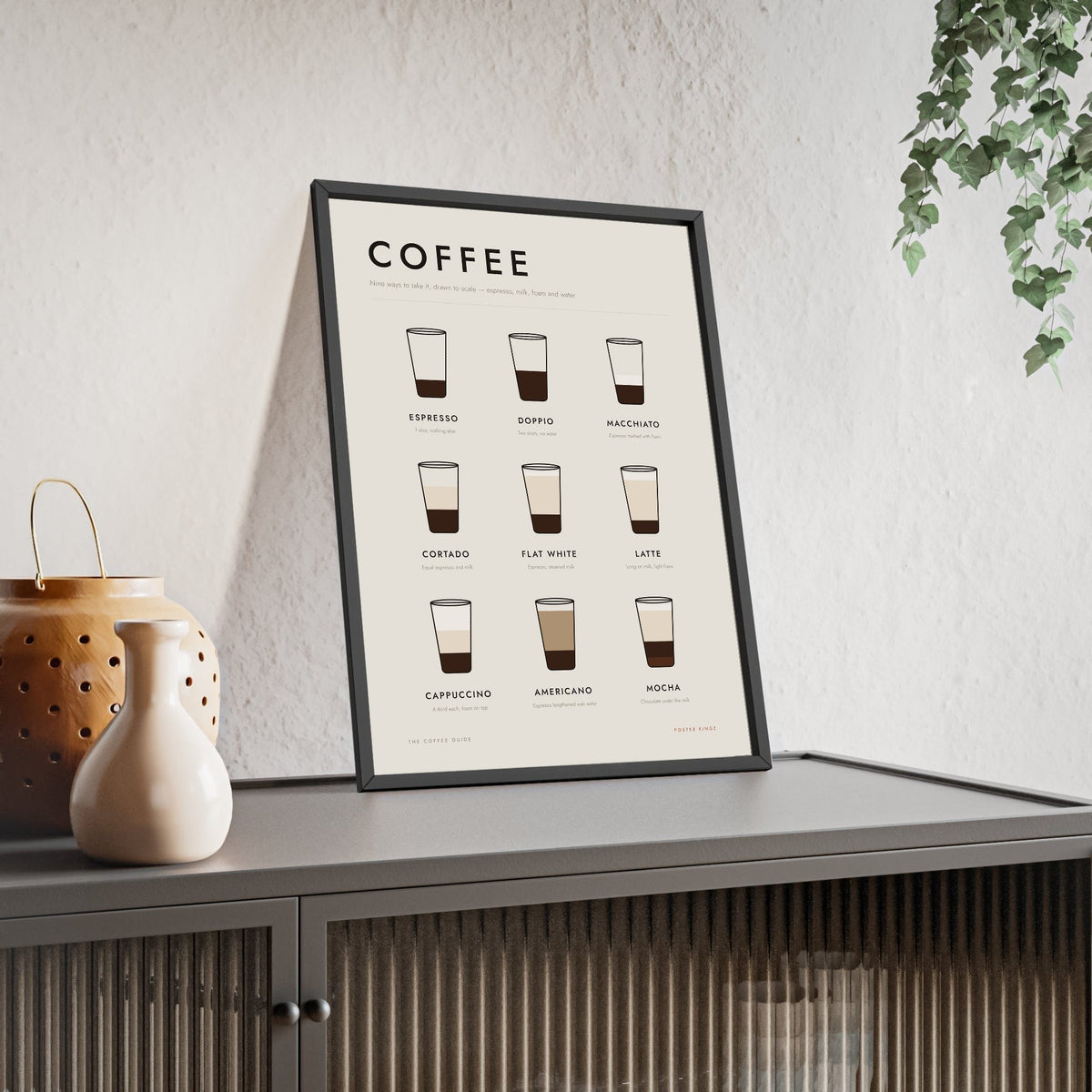 Coffee Guide print framed and leaning on a sideboard