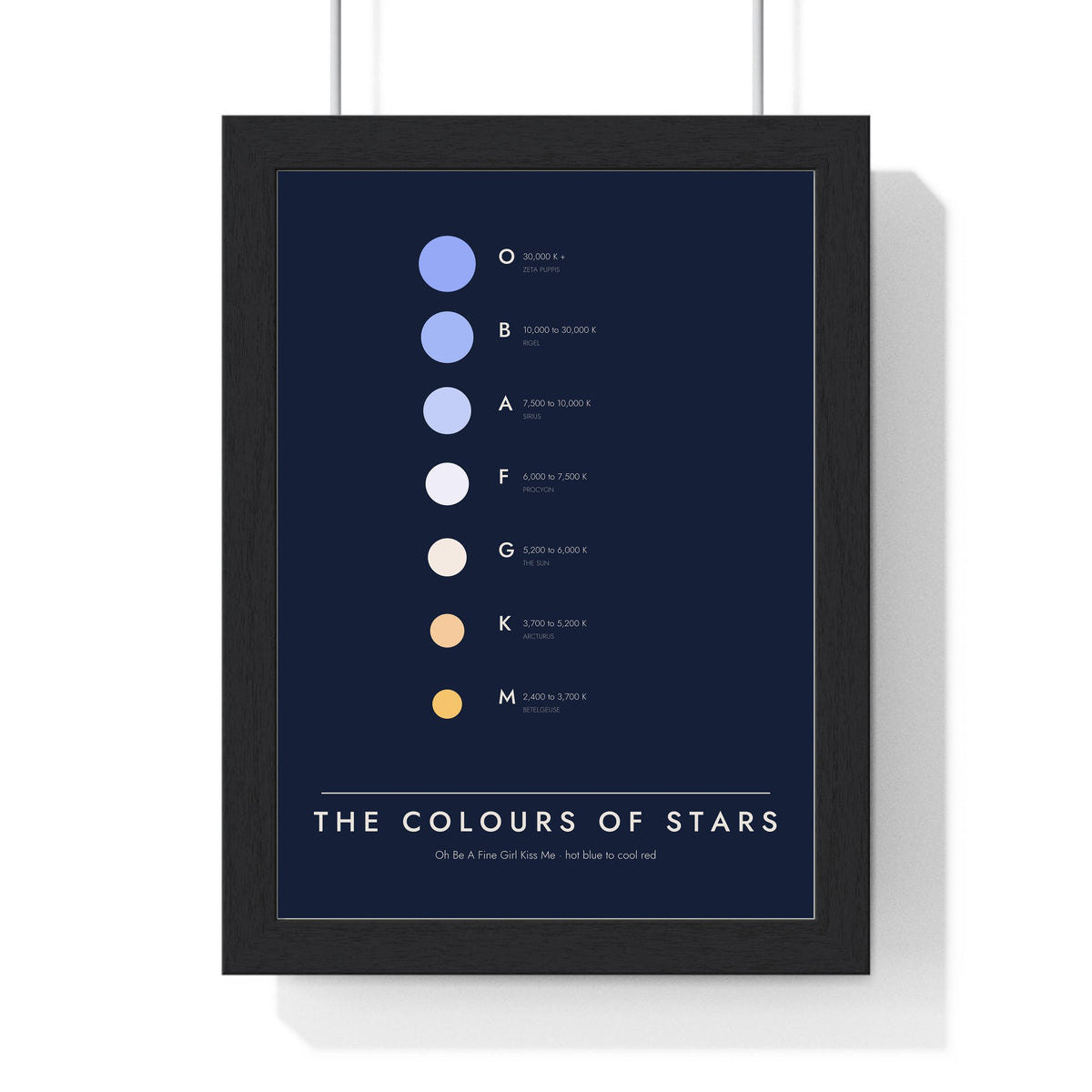 Colours of Stars print framed in a black frame, ready to hang