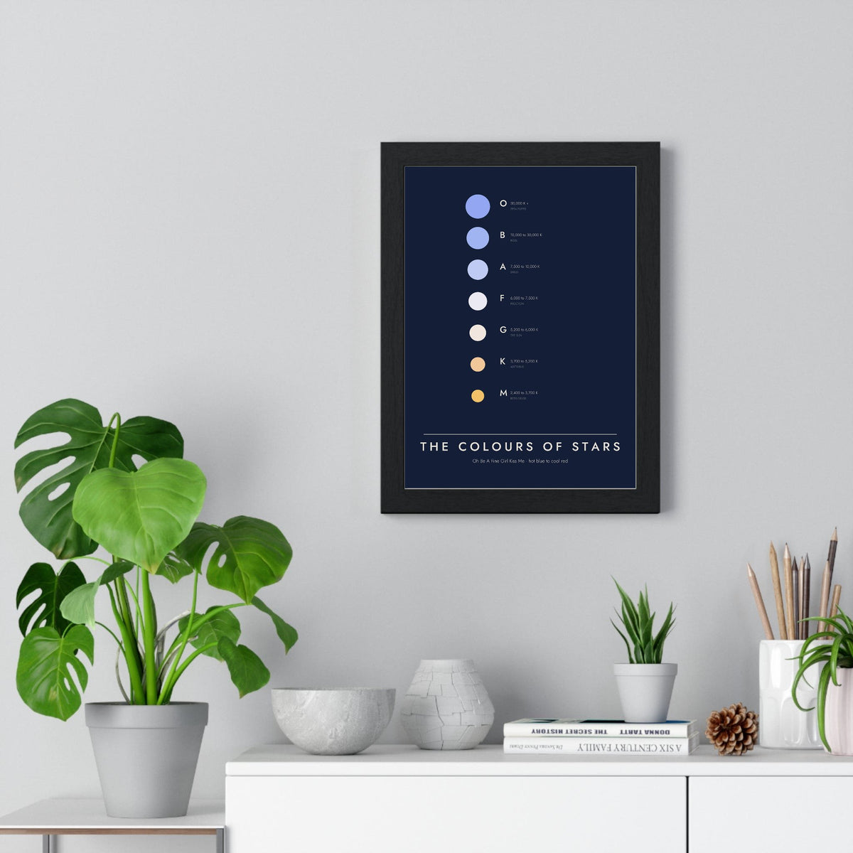 Colours of Stars print framed on a living room wall