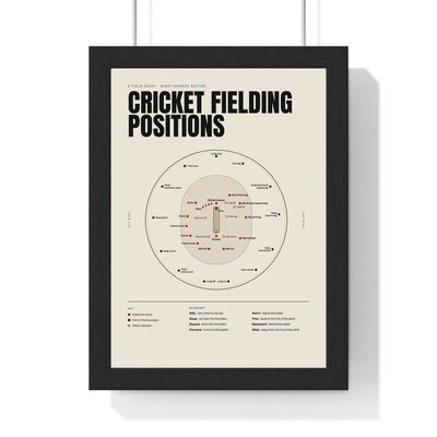 Cricket Fielding Positions print framed in a black frame, ready to hang