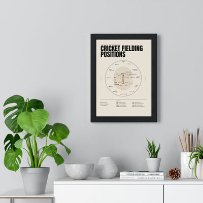 Cricket Fielding Positions print framed on a living room wall