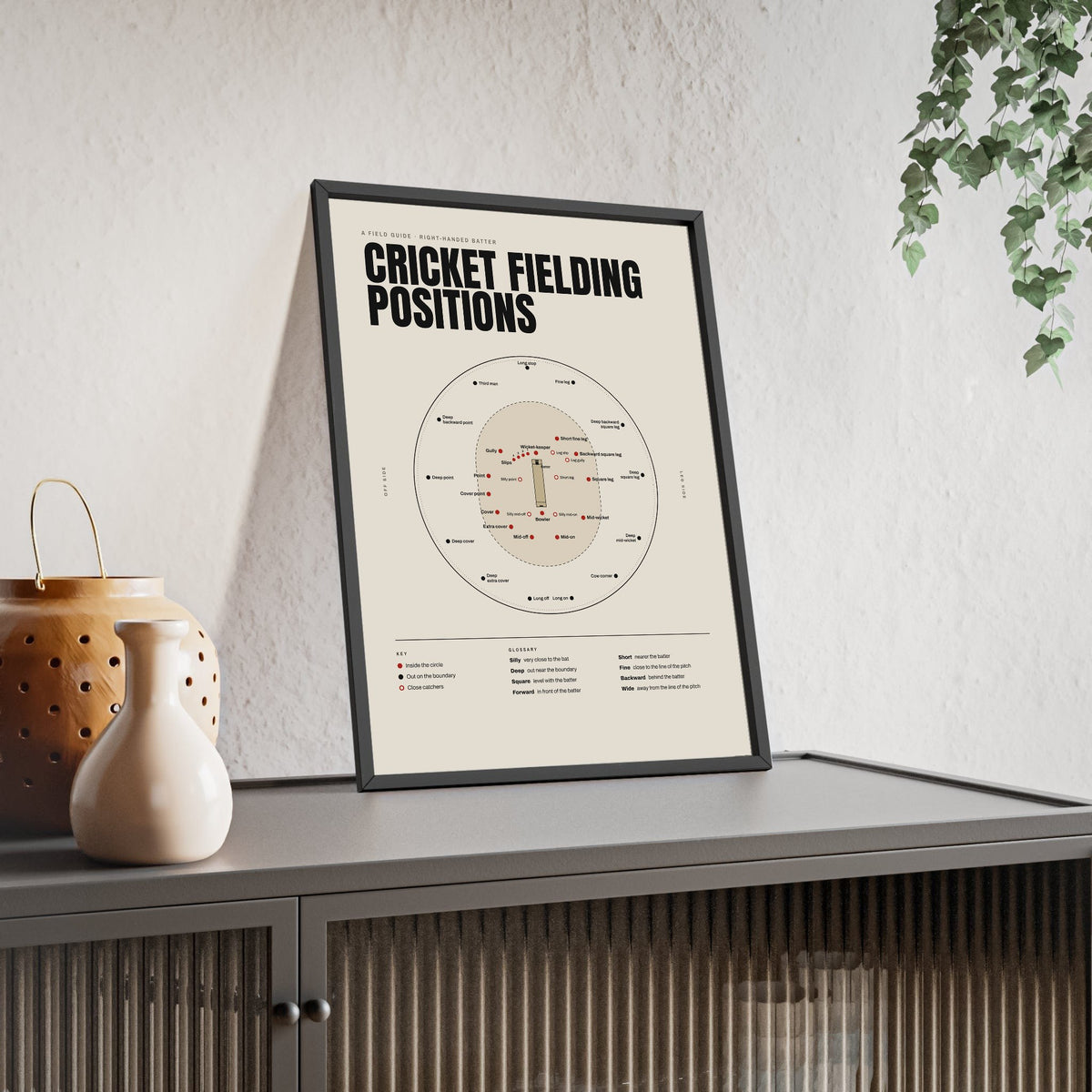 Cricket Fielding Positions print framed and leaning on a sideboard