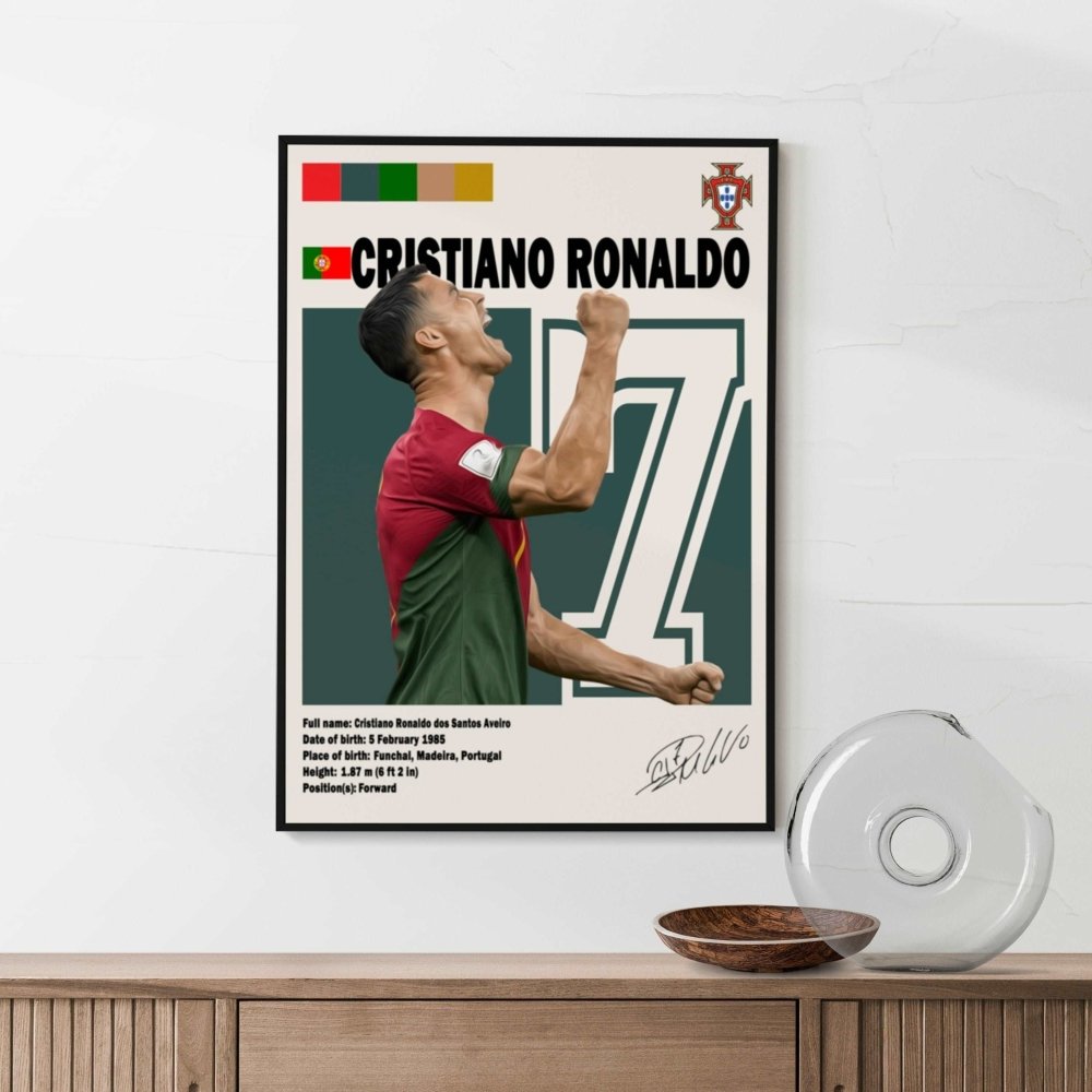 Cristiano Ronaldo Poster - Poster Kingz