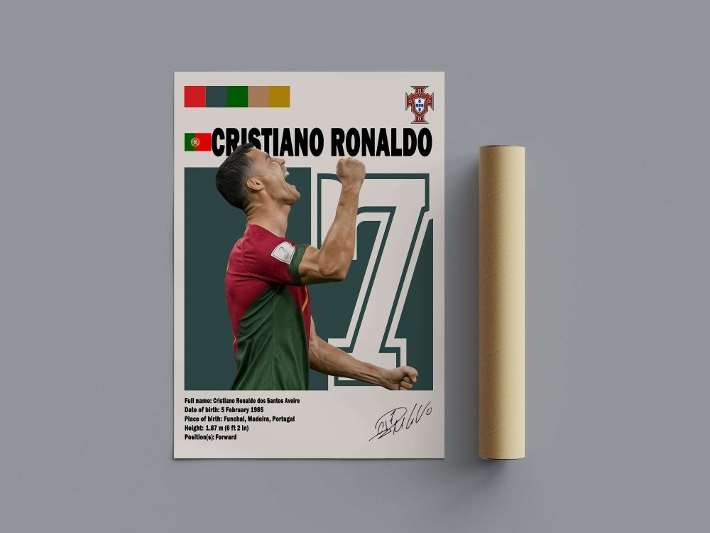 Cristiano Ronaldo Poster - Poster Kingz