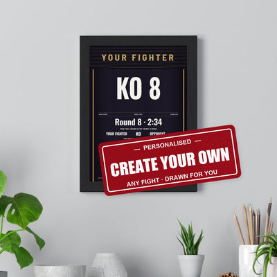 Custom Boxing Poster - Create Your Own Fight Trunks Print