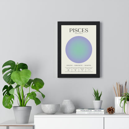 Pisces Astrology Chart Poster - Colour Art Print