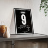 Manchester City Women's FA Cup 2026 personalised player poster mockup