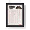 Darts Checkout Chart print framed in a black frame, ready to hang