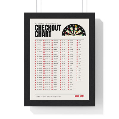 Darts Checkout Chart print framed in a black frame, ready to hang