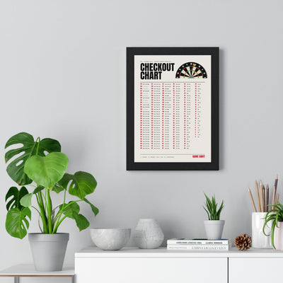 Darts Checkout Chart print framed on a living room wall