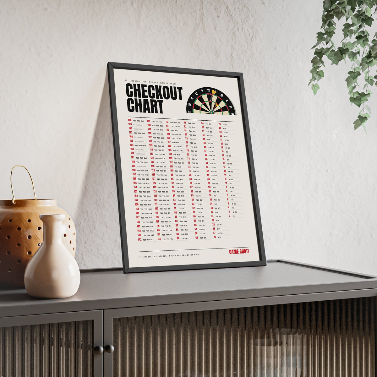 Darts Checkout Chart print framed and leaning on a sideboard