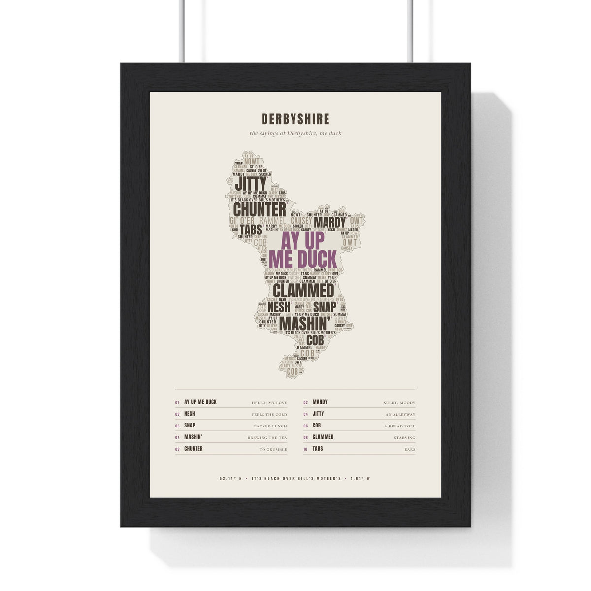 Derbyshire Sayings Poster in a black frame